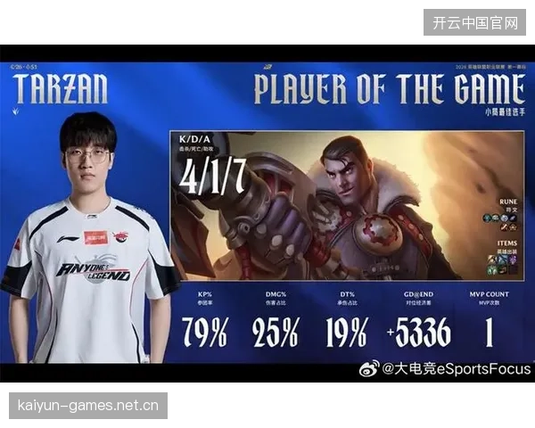 联赛MVP候选名单出炉，竞争空前激烈